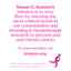 Susan G. Komen Breast Cancer Awareness DIY Pink Letter Bead Jar