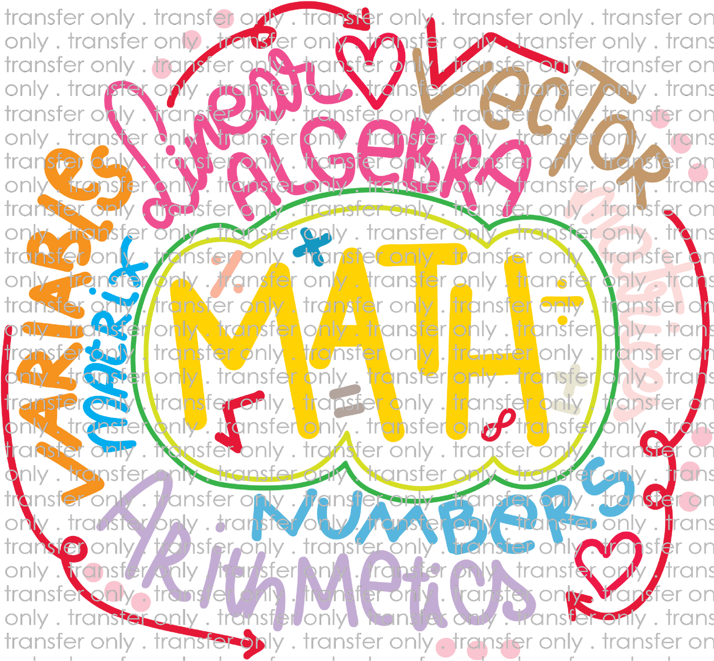 SCH 1006 Math Word Cloud