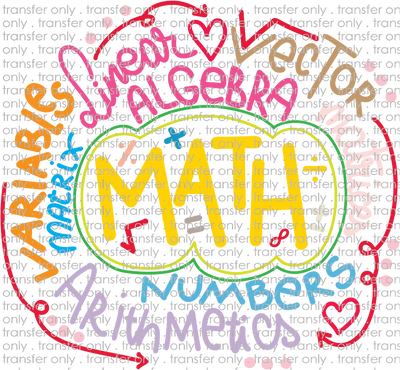 SCH 1006 Math Word Cloud