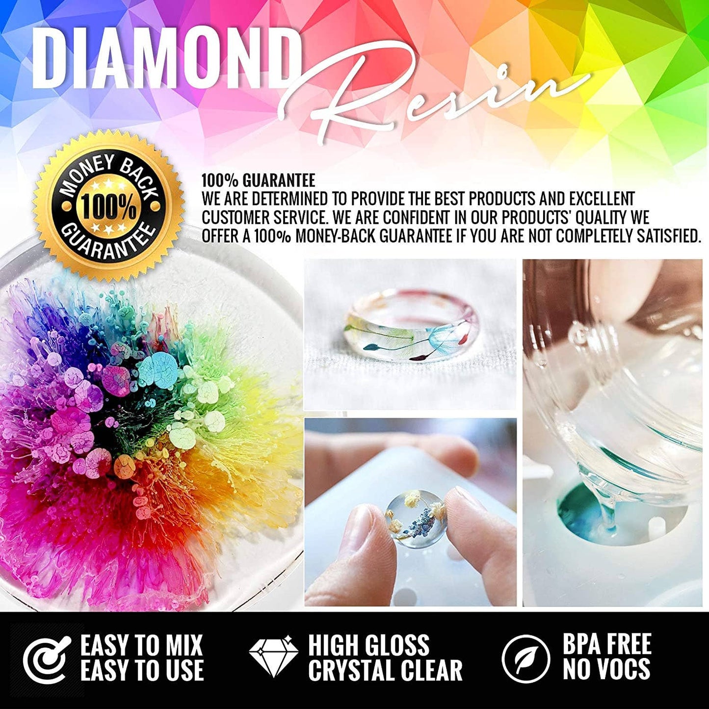 PIXISS Diamond Resin Starter Kit - 17oz. Epoxy Resin & Acces